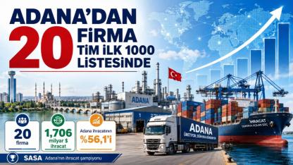 Yüzde 56’sı 20 firmadan